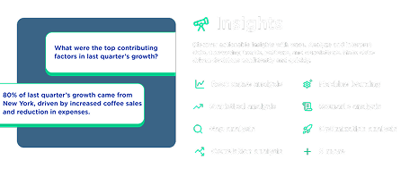 Business plan preview document interface